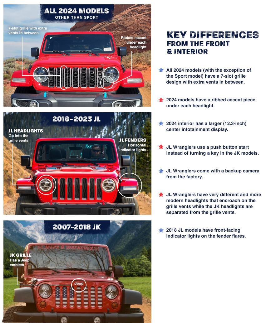 Deep Space