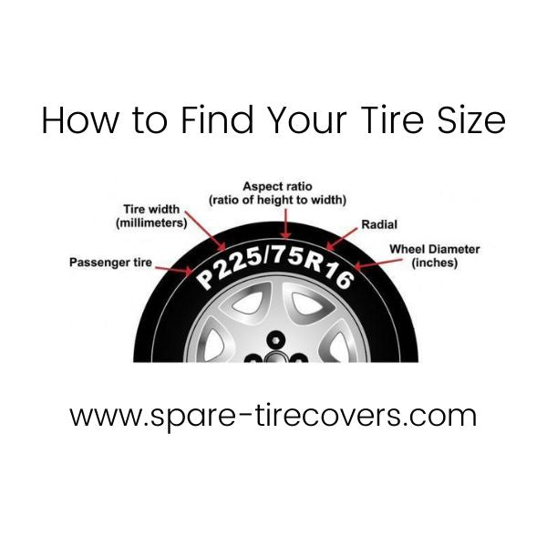 Chart on how to find your tire size to order the perfect fit spare tire cover for your trailer, Jeep, Bronco, RV, camper, and more.